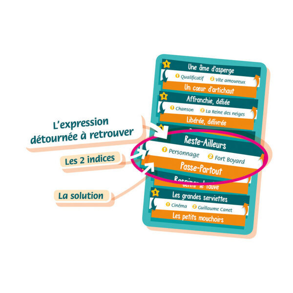 Contrario – Image 2