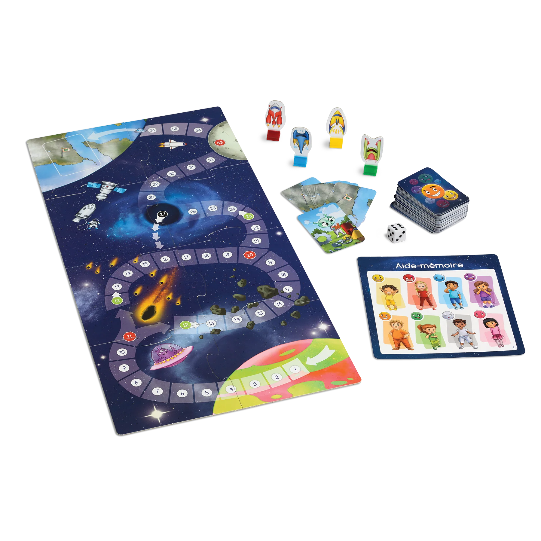 La planète des émotions - Placote