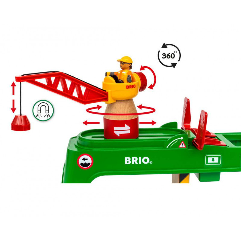 Grue double voie de chargement - Brio