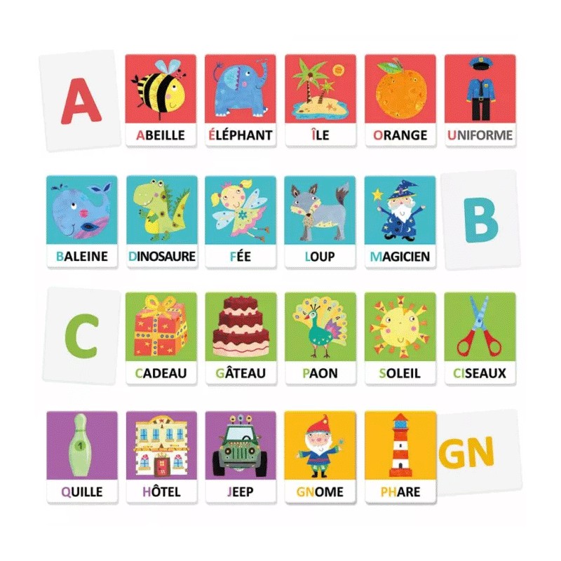 Flashcards Alphabet Tactile Et Phonétique