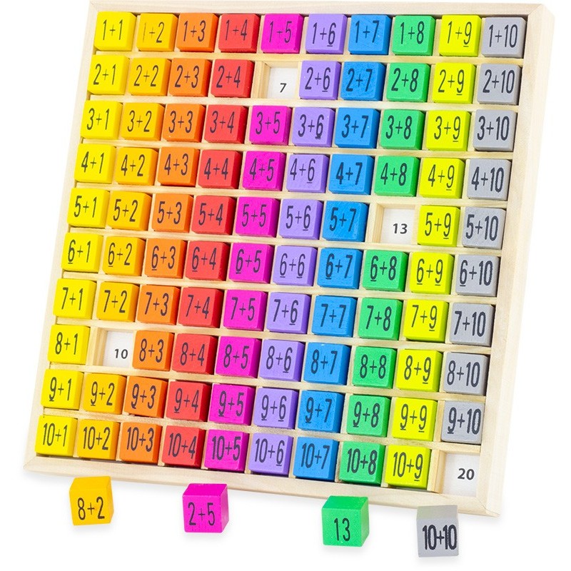 Table addition - Ulysse
