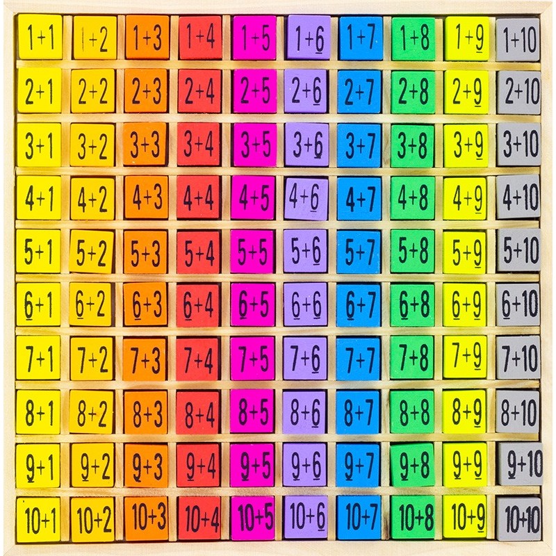 Table addition - Ulysse