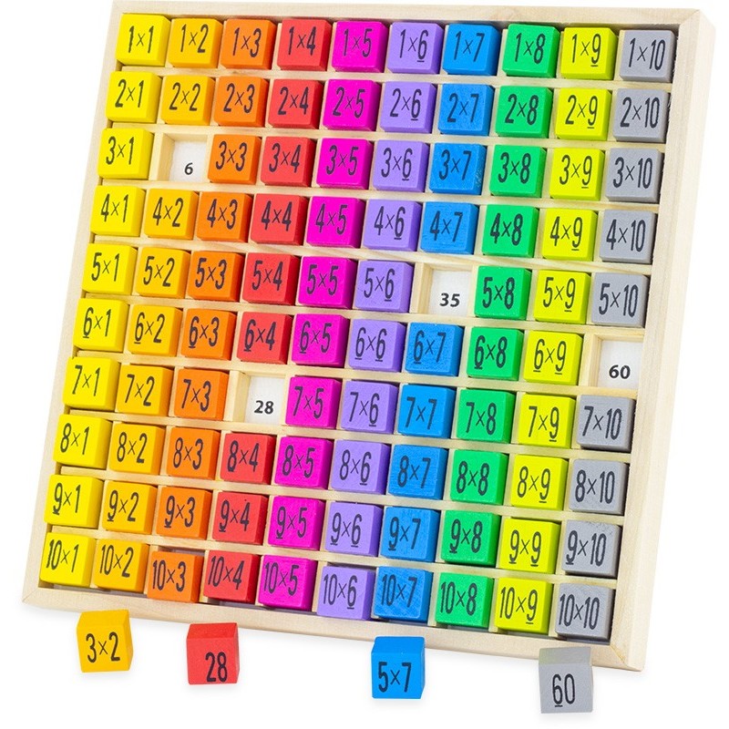 Table multiplication - Ulysse