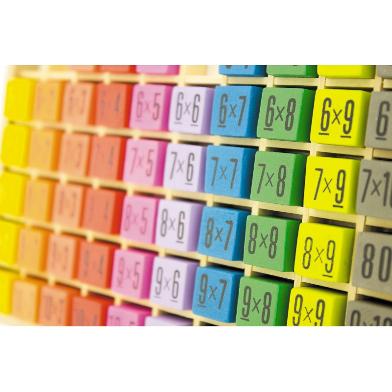 Table multiplication - Ulysse