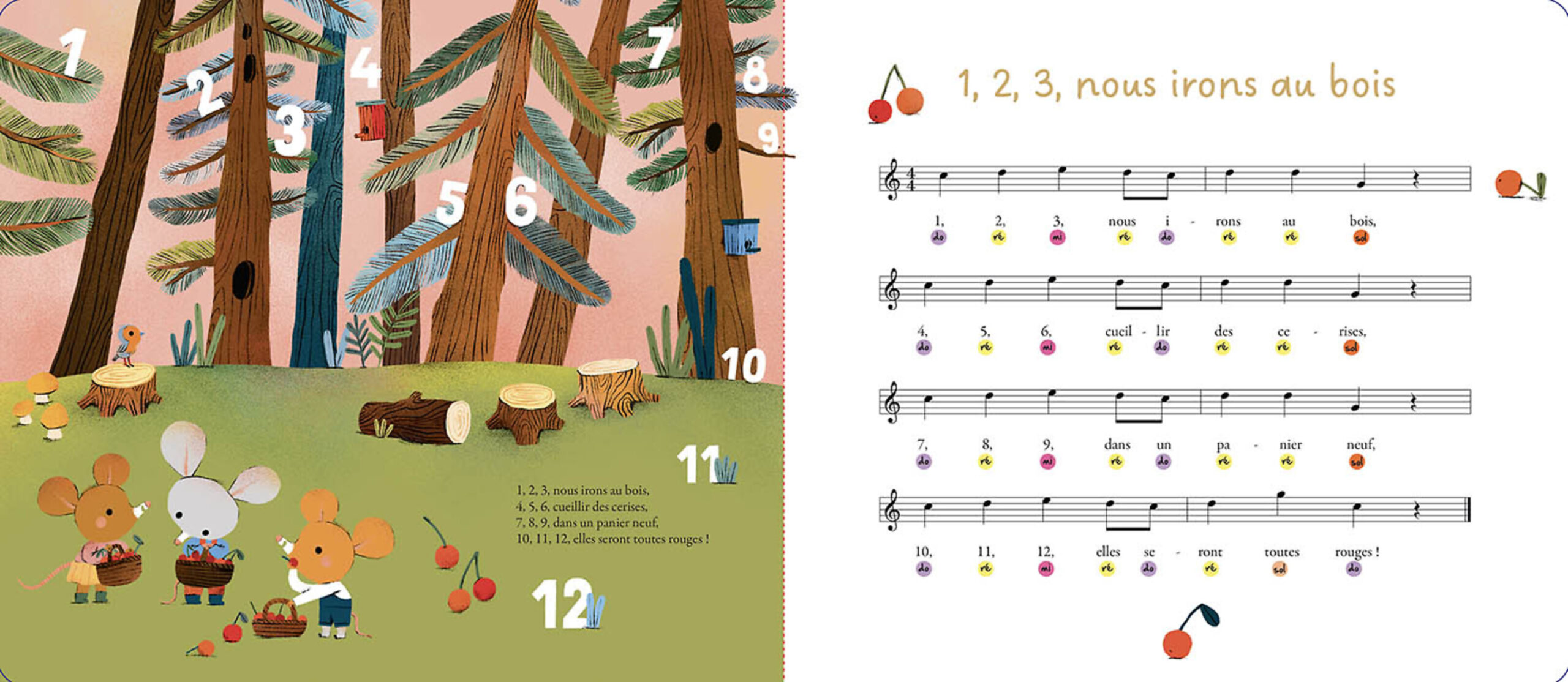 Mon livre piano - Mes toutes premières comptines - Auzou